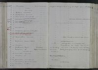 gbif image for Alethopteris valida