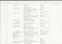 gbif image for Leptopoma fultoni