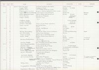 gbif image for Lagocheilus guimarasensis