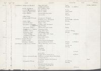 gbif image for Cyathopoma meridionale