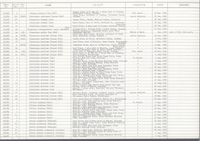 gbif image for Pleurocera brumbyi