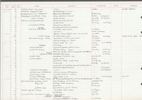 gbif image for Cylindrovertilla fabreana