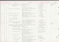 gbif image for Physunio micropteroides