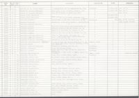 gbif image for Elimia ebenum